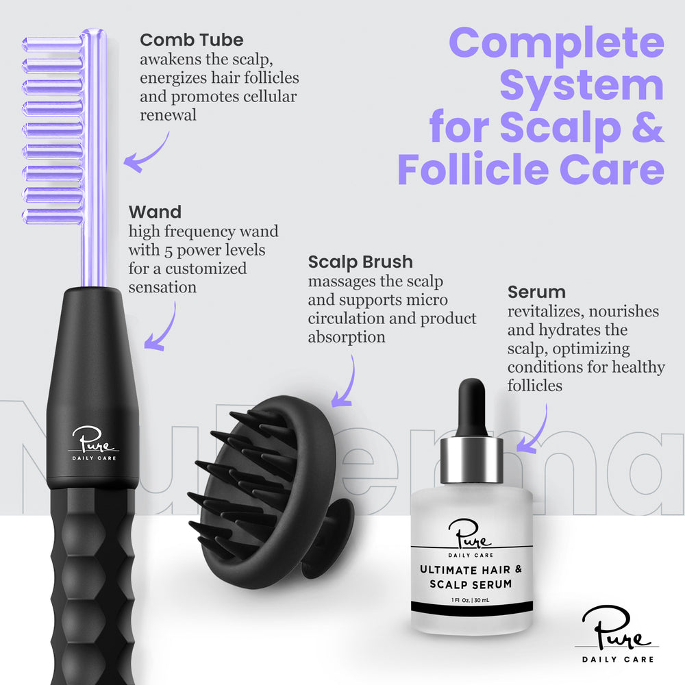 Advanced Scalp Care System kit for healthy hair