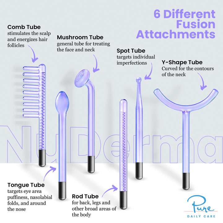 NuDerma Clinical High Frequency Wand